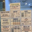 운정호수동물메디칼센터 이미지