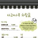 사과나무800사과당예산점 | 예산 맛집 사과나무 아그로랜드 꽃구경 후 돈가스 보리비빔밥 꿀조합 내돈내산