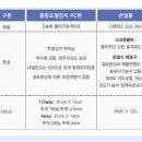 윈드에어컨 이미지