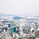 신용복장 이미지