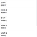 남문아동복