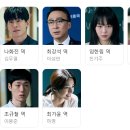 렉스교육 | 넷플릭스 참교육 후기, 등장인물부터 몇부작·원작 웹툰까지 총정리