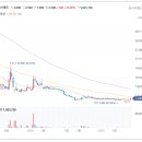 에이스통신 이미지