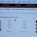 드림전산 이미지