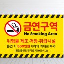 1차로, 2차로 표지판 이미지