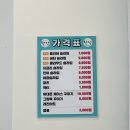 플레이랩왁작 이미지
