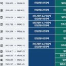 민들레생각 이미지