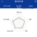 하이런당구장 이미지