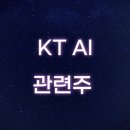 (주)지니소프트 이미지