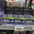 수완약국 | [내돈내산] 수완지구 메가스토어 약국 방문 후기(ft. 약 종류 및 가격)