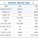 (주)페이즈캣 이미지