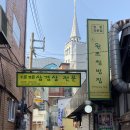 창신문구사
