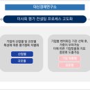 서비스경영연구소 이미지