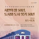 철도박물관 이미지