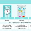 원하나트래블