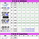 으뜸플러스안경원 이수역점 이미지