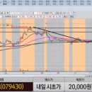 제이엔케이 호텔 이미지