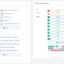 2018년 6월 12일 오늘의 이슈
