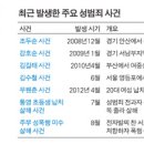이**-45 이미지
