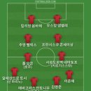 서류 파쇄할게 좀 많길래 업체 불러서 싹 정리해서 베스트11 이미지