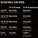 한국문화관광콘텐츠개발(주) 이미지