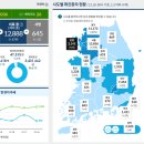 내요진료소 이미지