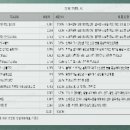 (주)제이디팜 이미지