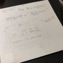 황금마차 이미지