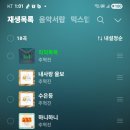 Singer Chu Hyuk-jin's 1 AM streaming. 이미지