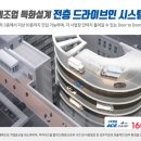 에이스 캠프 지식산업센터 이미지