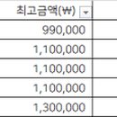 김도환행복한치과의원 이미지