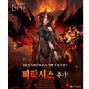 피락시스