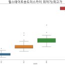 주식회사이루다부동산중개법인 이미지