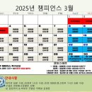 챔피언스축구교실 - 서구 유덕로 100 | 챔피언스축구교실