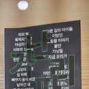 가비맥