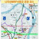 상주(청주)휴게소 이미지