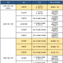 에이펙스수학