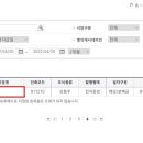 씨엔티 인터내셔널