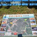 부산입성 수영만 부산요트경기장에서 스텔스차박(2024.11.5~11.6) 이미지