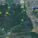 고산골 - 산성산 - ▲앞산 - 대덕산 - 대구청소년수련원 - 월촌역 1 이미지