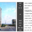 노블리안2 이미지