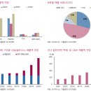탄산2호 태양광발전소 | 25.08.11 기록할만한 내용들