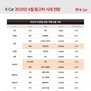 케이디젤