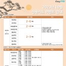 웰컴페이먼츠_토스페이