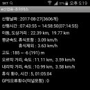 후동1리 경로당 이미지