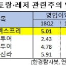 (주)프리글로벌 이미지