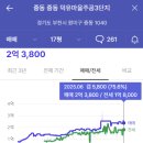 미리내마을은하수타운 이미지