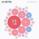 그린아이텍 이미지