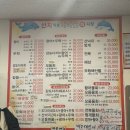 마파도회