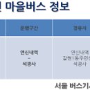 청구그린마트 이미지